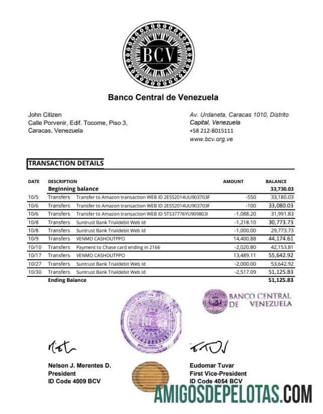 Venezuela Banco Central De Venezuela Excel Pdf modelo